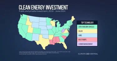 clean energy investment news